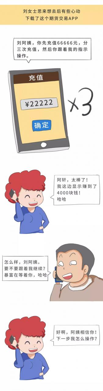 微型期货app哪款手机模拟期货交易软件好用