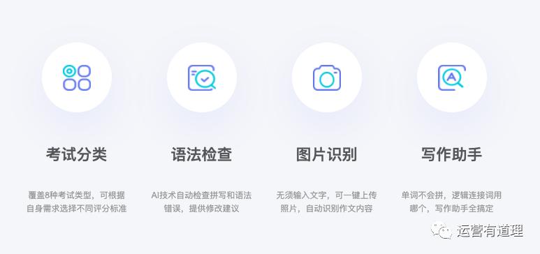 免费的外贸网站外贸英语口语学习比较好的网站都有哪些