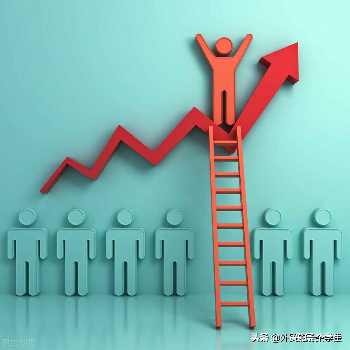 外贸业务员怎么开发客户?(外贸业务员怎么开发客户资源)