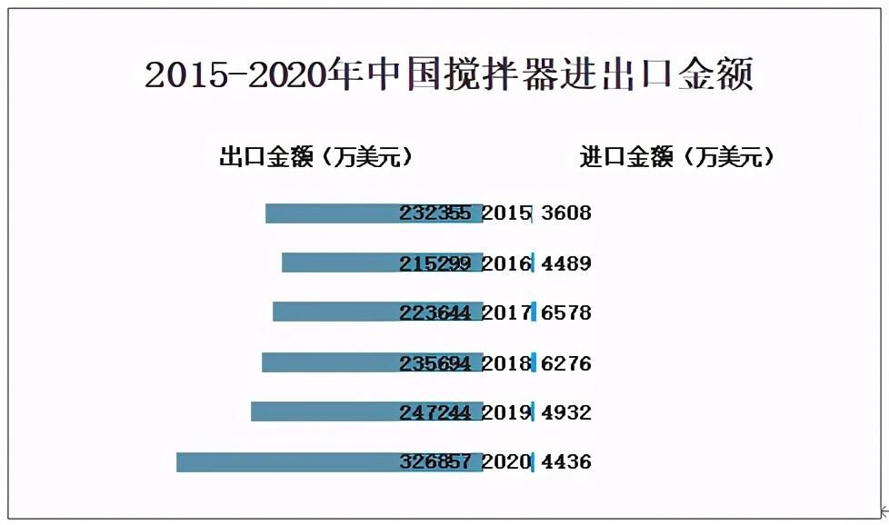 进出口食品贸易是做什么的呢进口水果需要那些证件和办理流程