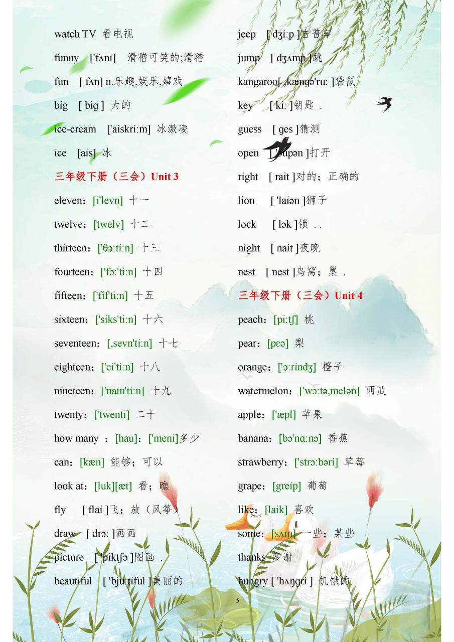 简单的英语口语交际对话小学小学教育专业与英语教育专业有什么区别