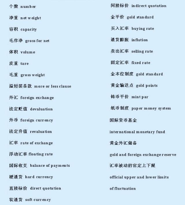 做外贸英语要达到什么水平做什么工作可以提高英语水平