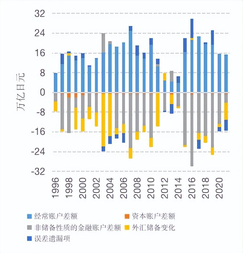 跨境电商发展趋势研究论文广东省高新技术技工学校电商专业怎么样