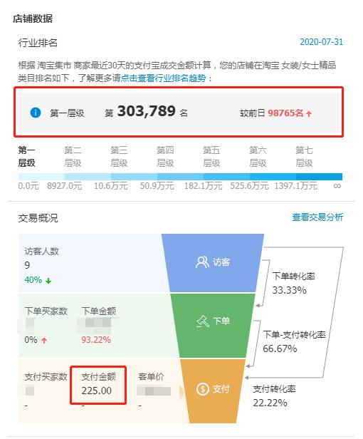 怎么查店铺名字有没有被注册千牛怎么查看未确认收货的商品