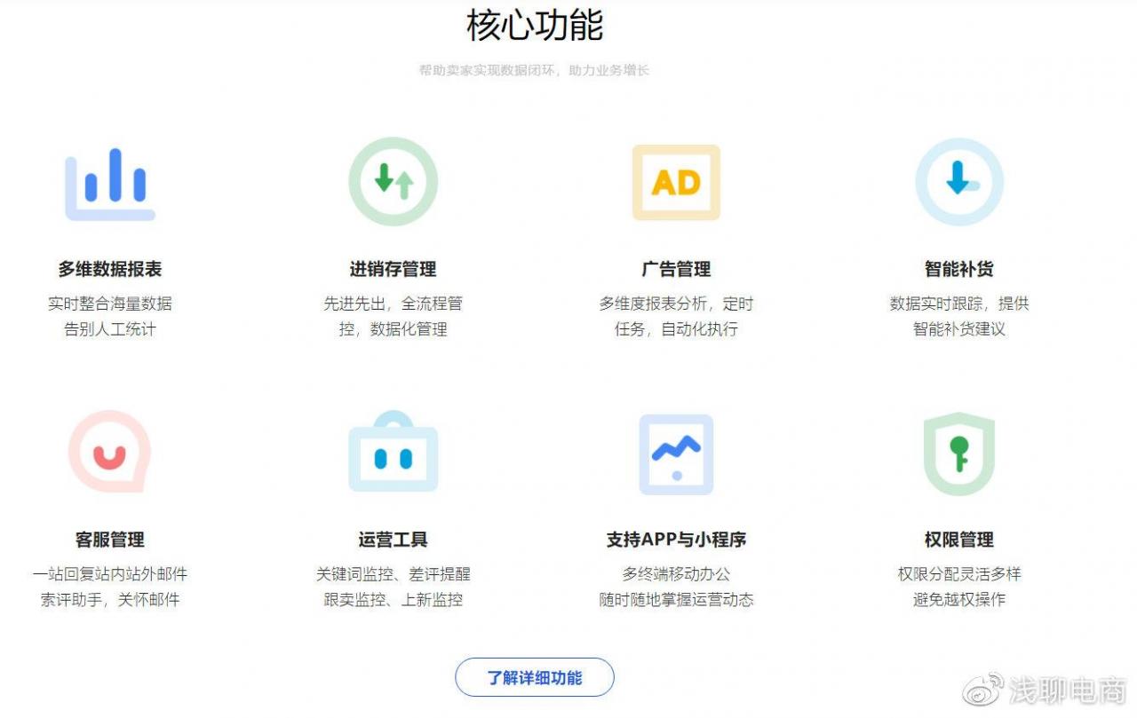 亚马逊一键铺货软件亚马逊分销能赚钱吗