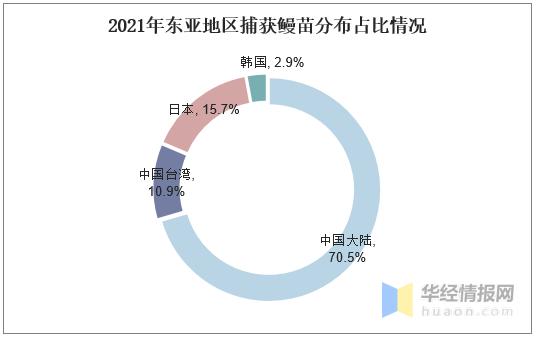 女生外贸业务员前景复旦国际贸易专业就业方向和前景