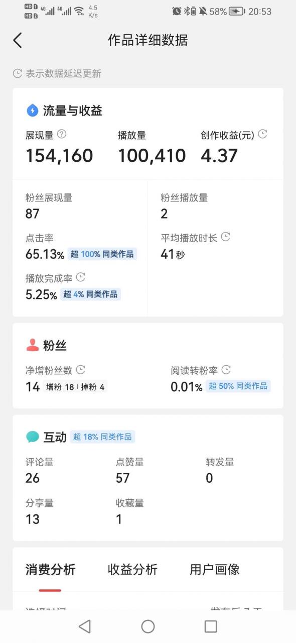 怎么做海外短视频搬运赚钱现在自媒体还能做搬运吗