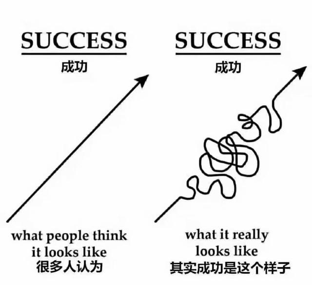 全球速卖通介绍英语(全球速卖通官方网站)