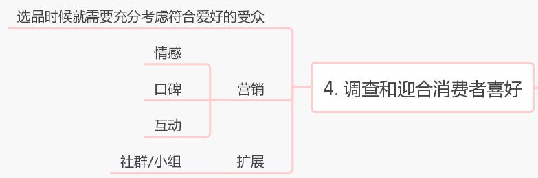 跨境电商社会环境(跨境电商行业目前所处环境)