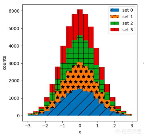 亚马逊招聘岗位要求是什么（亚马逊招聘岗位要求深圳）
