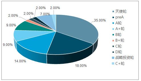 电商行业的未来趋势(电商行业未来发展趋势如何)