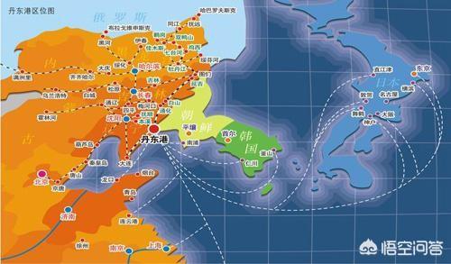 跨境电商运营平台主要是做什么的?(跨境电商平台如何运营)