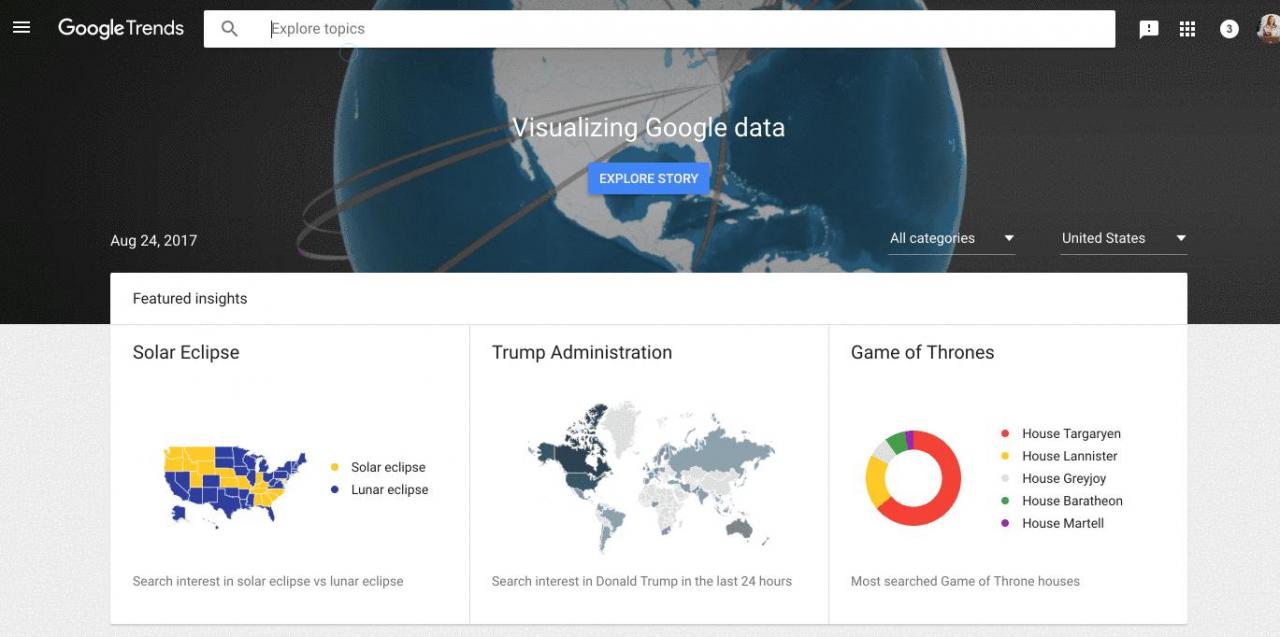 跨境电商新手教程(如何入门跨境电商教程)