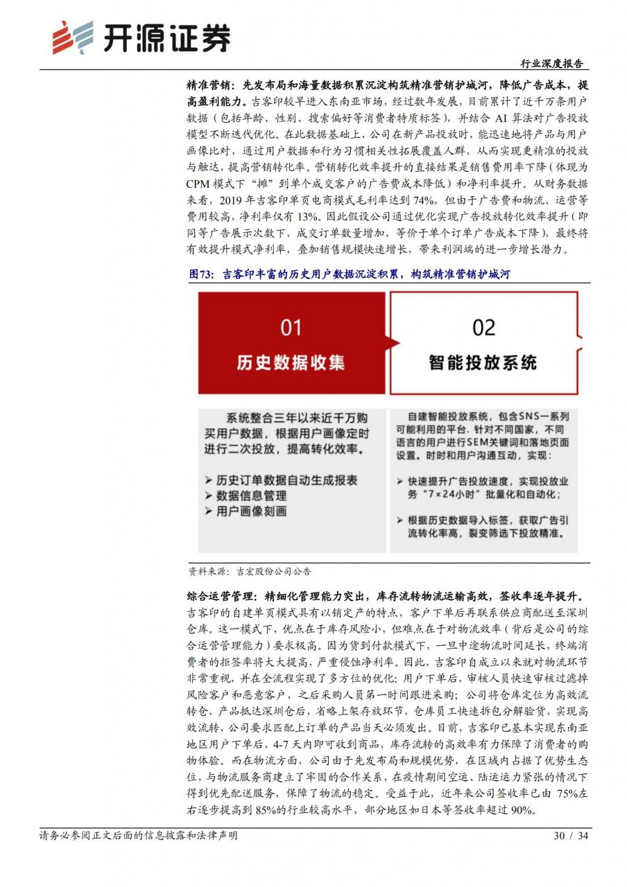 执御跨境电商平台(执御跨境电商平台)