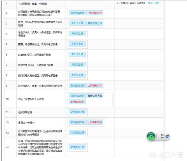 网商云谷办营业执照教程下载（网商云谷办营业执照怎么样）