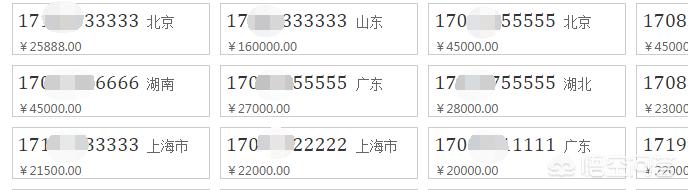 天猫专卖店需要什么条件（在天猫买东西怎么选店铺）