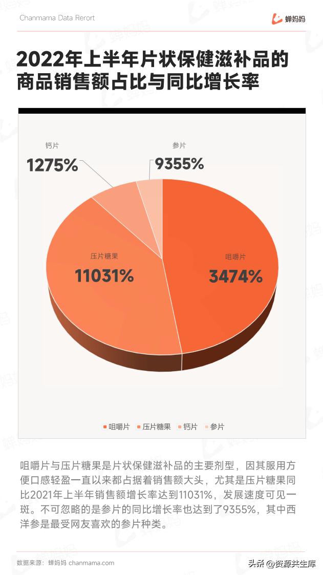 tiktok国际电商Tiktok怎么找分销链接