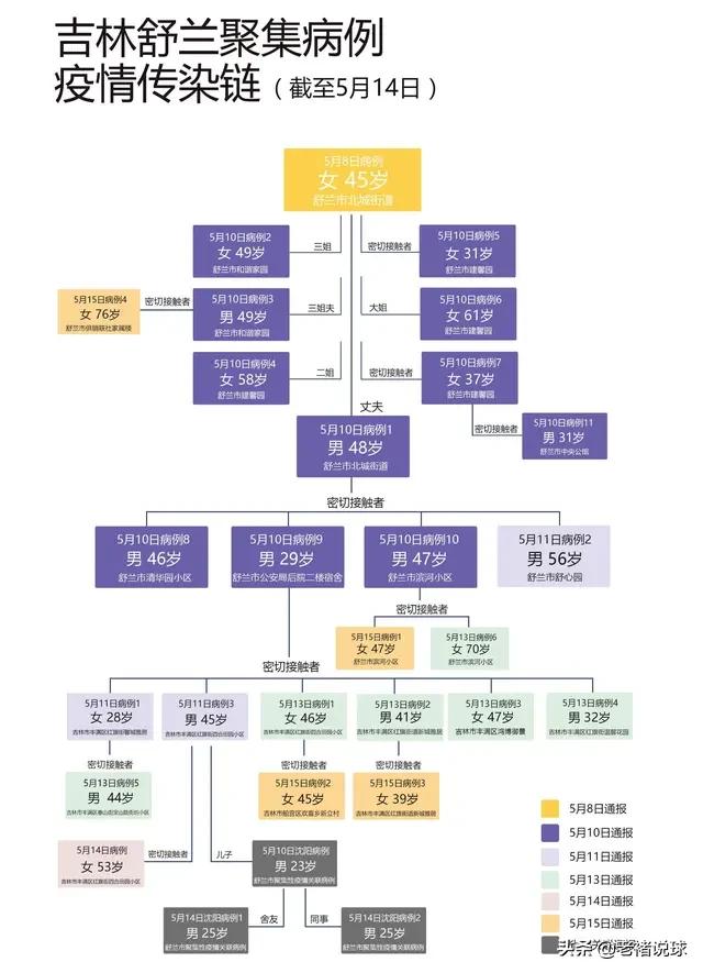 多多网 跨境社区(多多网跨境电商曝光)