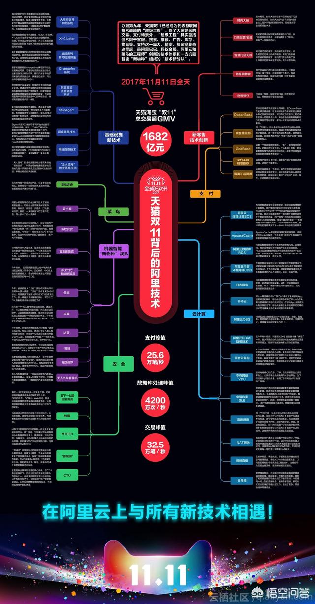 亚马逊的发展现状(亚马逊的发展趋势)