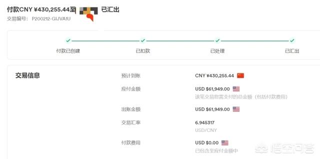 跨境电商年终总结报告未来规划(2019跨境电商的发展趋势总结)