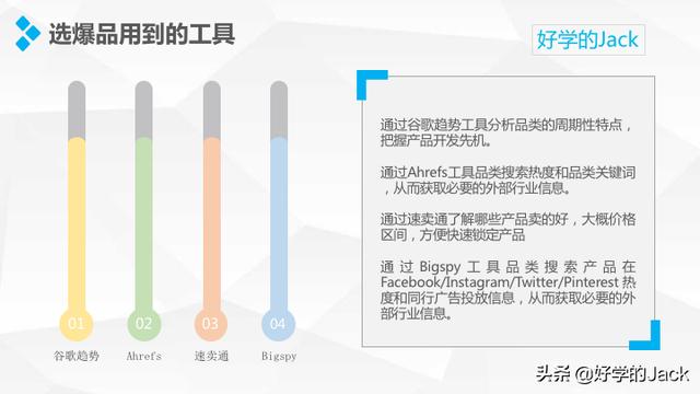 怎么学电商运营(怎么学电商运营)