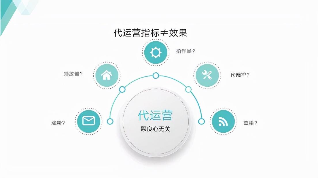 正规的网店代运营公司(店铺代运营哪家好)