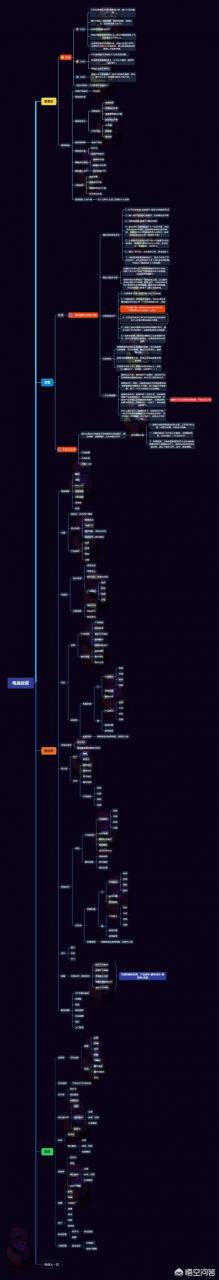 买网店有什么平台(买网店平台哪家好)