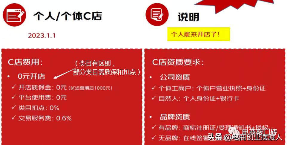 京东跨境电商入驻费用京东开店费用和流程