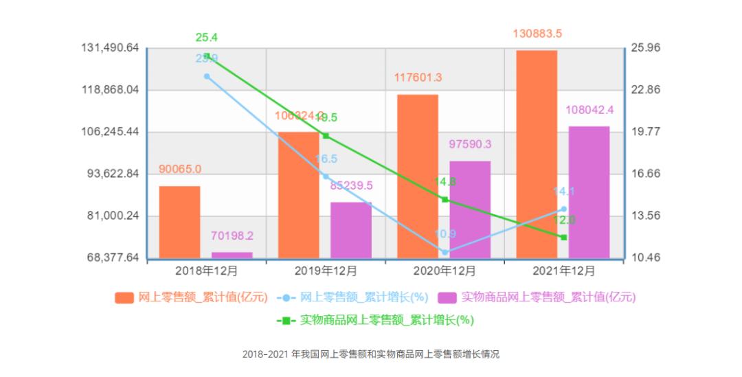 跨境电商平台APP下载(海外短视频跨境电商平台下载)