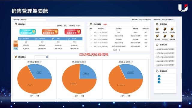 电商数据查询平台免费(电商数据查询网站)