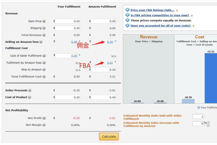 “跨境电商开店都要交使用费?”(跨境电商开店要钱吗)