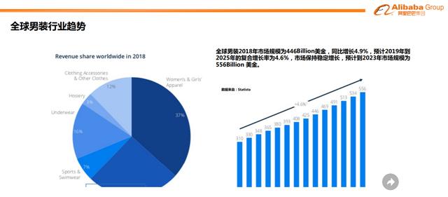 当今跨境电商的发展趋势有哪些(当今跨境电商的发展趋势是什么)