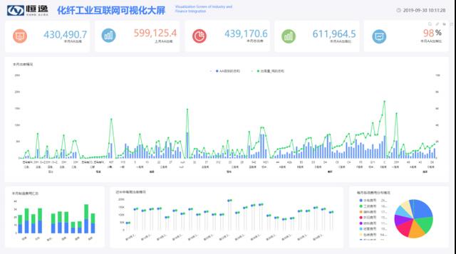 电商数据查询平台免费(电商数据查询网站)