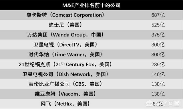 美国跨境电商市场调研报告(中美跨境电商发展调研报告怎么写)