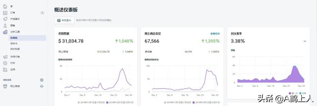 外贸做独立站好做吗?(独立站用什么收款)
