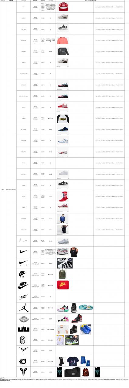 如何在全球速卖通上开店如何使用阿里跨境宝