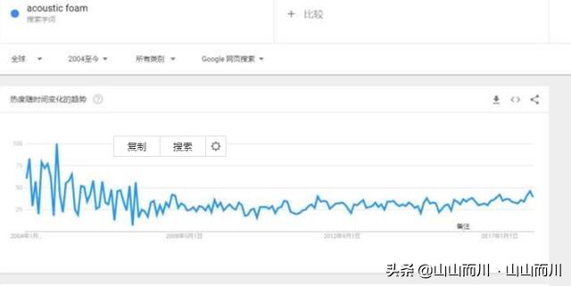 跨境电子商务好吗(跨境电子商务和电子商务哪个好)