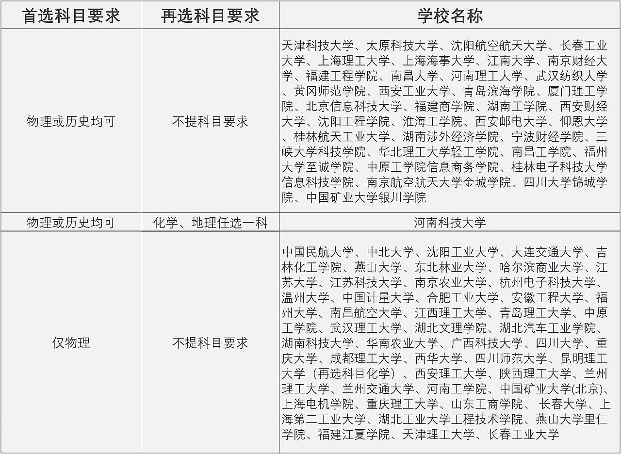 电子商务是做什么的就业前景这个到底是做什么的呢