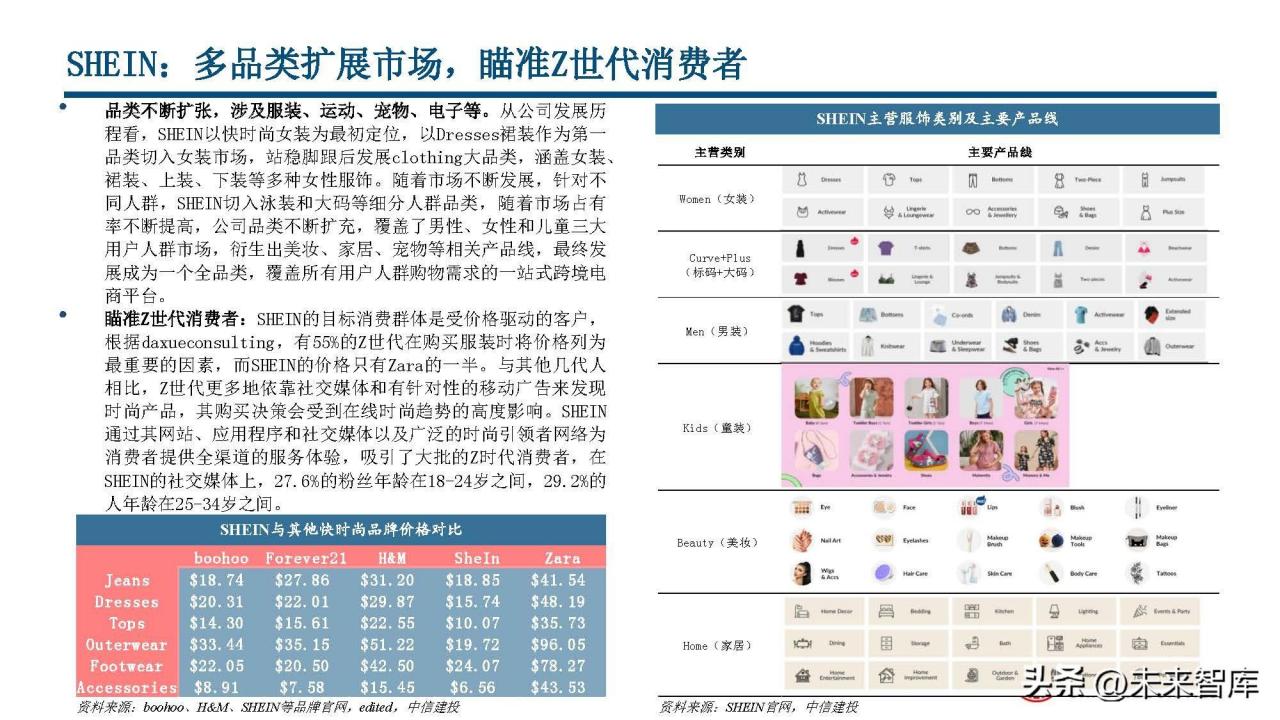 领航跨境电商平台是什么有哪些适合新手的项目