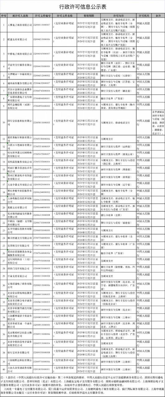 中移电商是移动公司的吗(中移电子商务是什么公司)