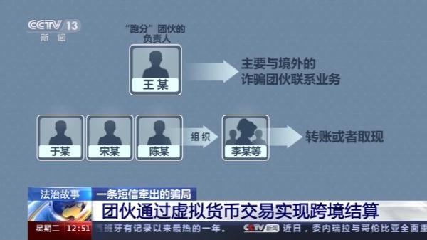 跨界电商培训可靠吗(tk跨境电商培训骗局)