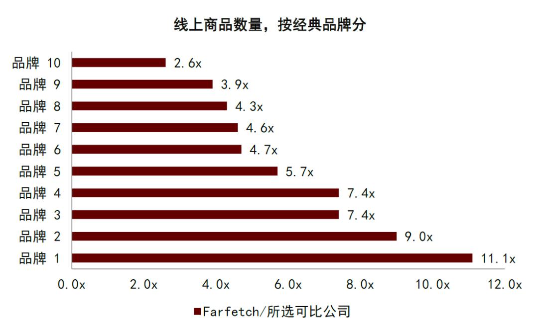 电商入门教程(电商入门视频教程免费)