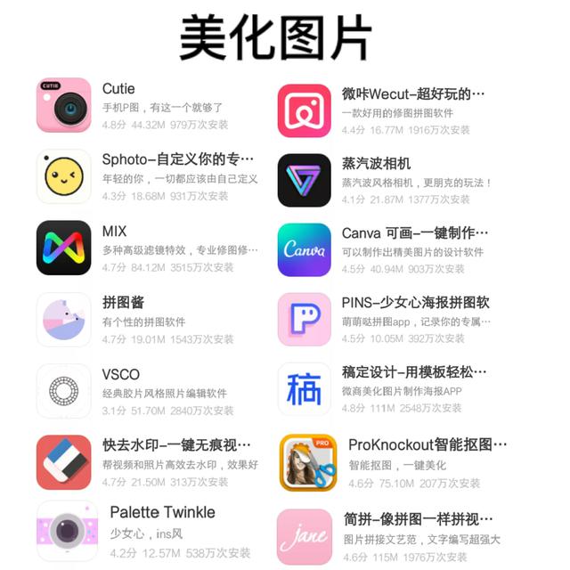 电商教学视频免费下载软件(电商教程视频)