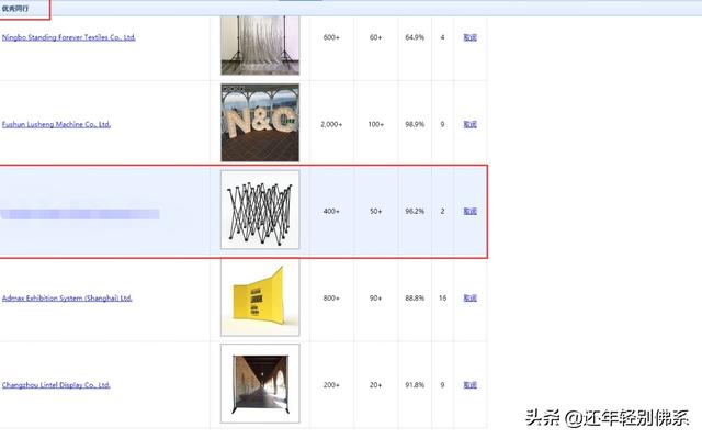 阿里巴巴国际站与速卖通的区别(速卖通和阿里国际区别)