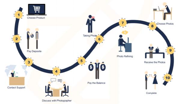 物流企业的swot分析及总体战略(物流公司的SWOT分析)
