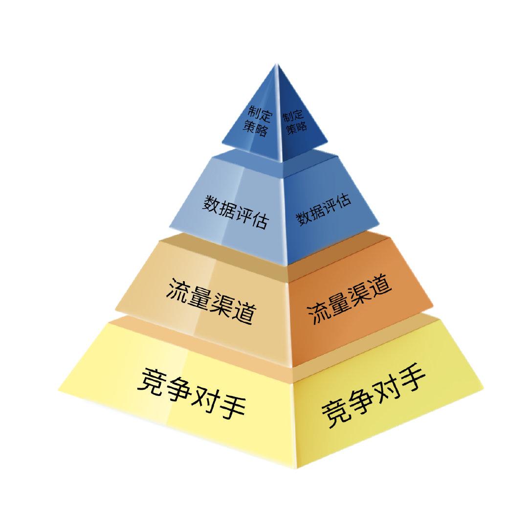 电商培训导师简介可惜又不会做跨境电商